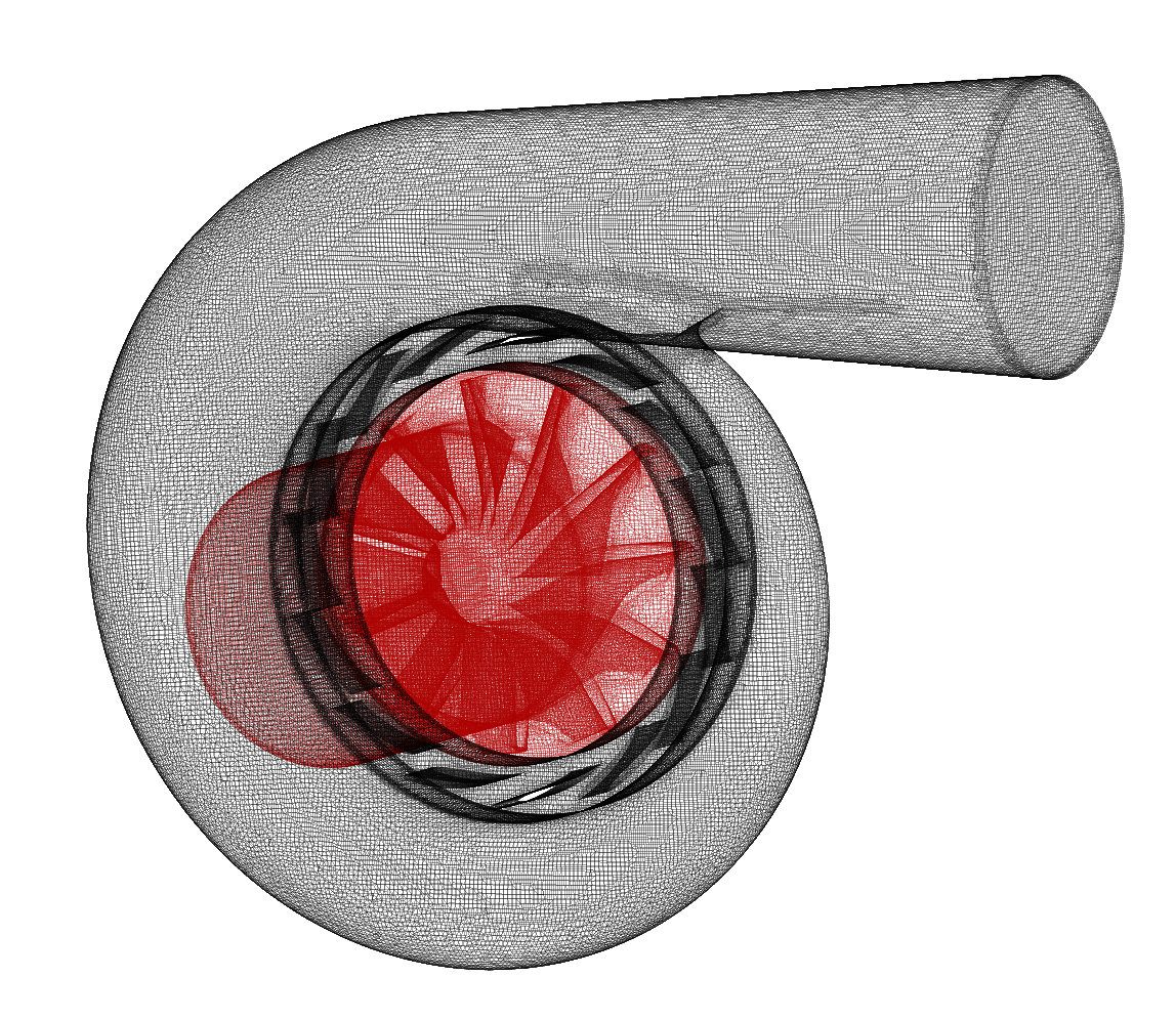CFD turbine mesh rotor impeller snappyHexMesh