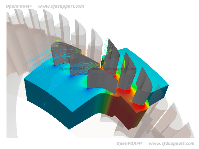 OpenFOAM CFD simulation of axial turbine - velocity streamlines