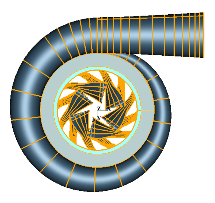 CFturbo radial compressor z- view