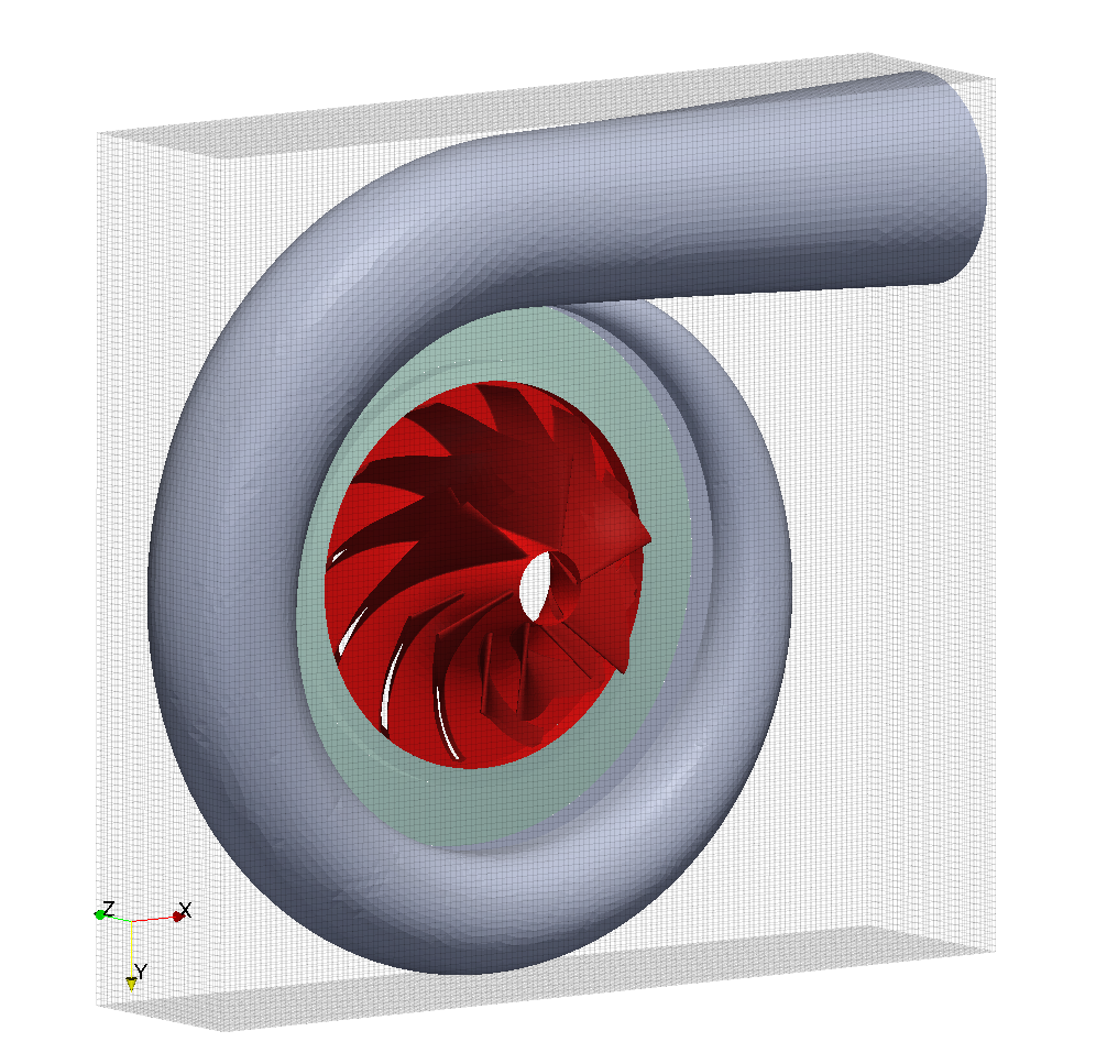 CFD centrifugal blockmesh block rotor impeller