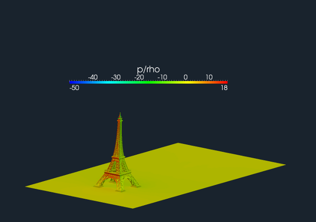eiffel tower cfd openfoam model view