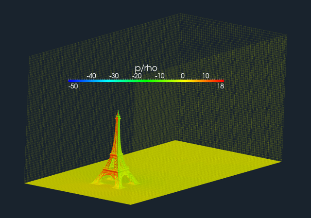 eiffel tower cfd openfoam model view