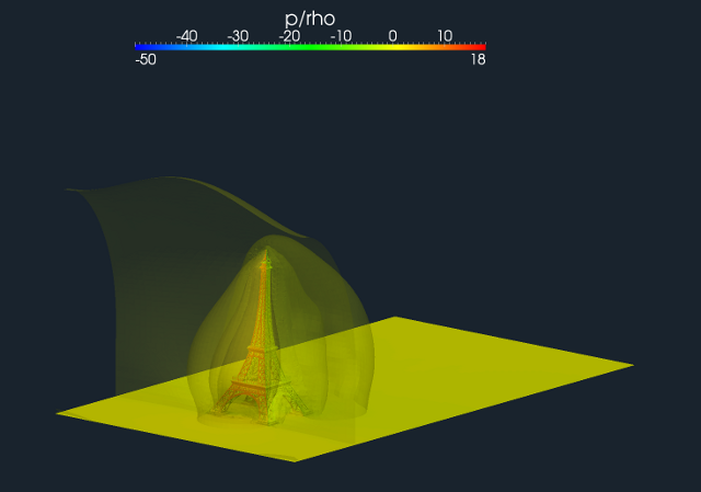 eiffel tower cfd openfoam model view