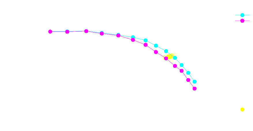 mechanical fan efficiency