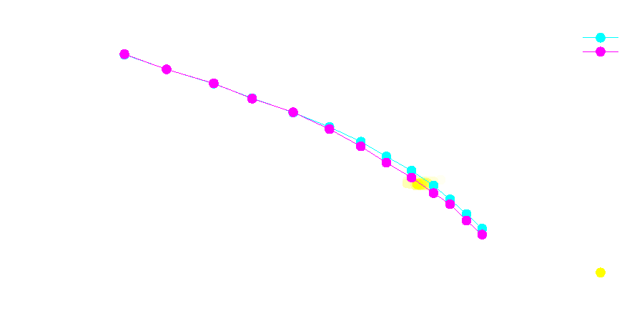 industrial fan pressure coefficient