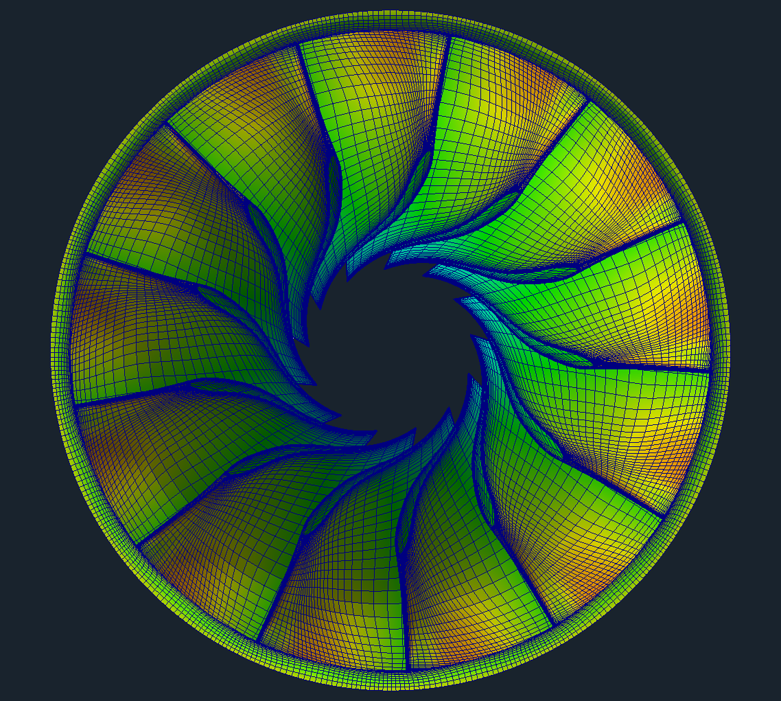 CFD Francis Water Turbine Wheel Mesh OpenFOAM