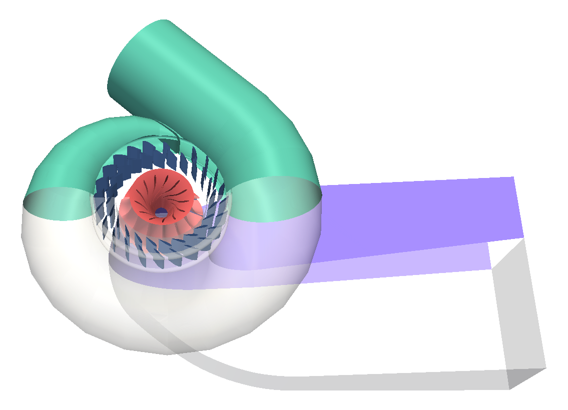 CFD Support TCFD Simulation