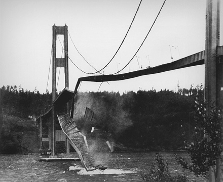Bridge in wind Bridge folling down in wind