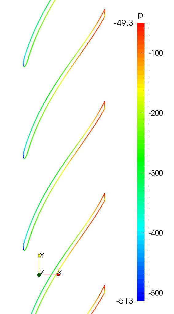 CFD Francis Water Turbine Side View