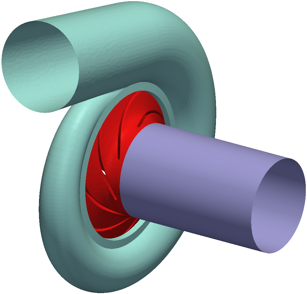 CFD OpenFOAM Radial Pump Model View