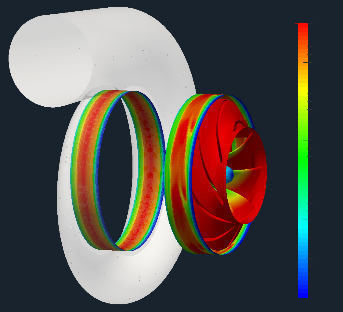 CFD OpenFOAM Centrifugal Pump Wheel Velocity Streamtraces