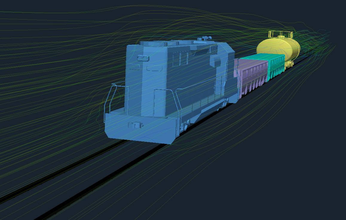 train-aerodynamics cfd openfoam model view