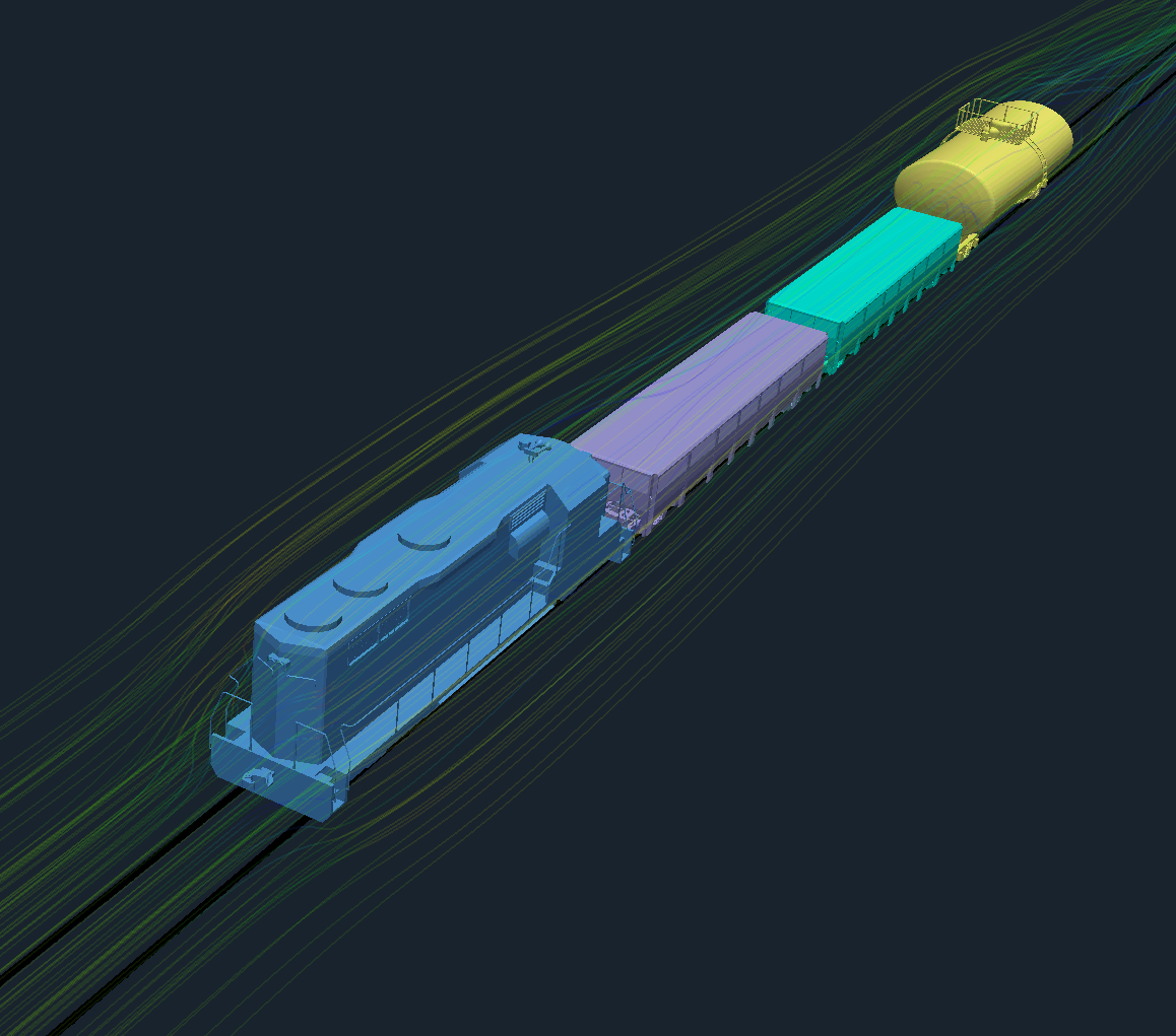 train-aerodynamics cfd openfoam model view