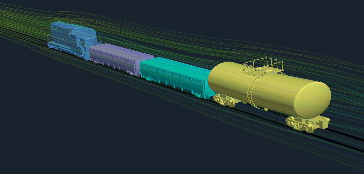 train-aerodynamics cfd openfoam model view